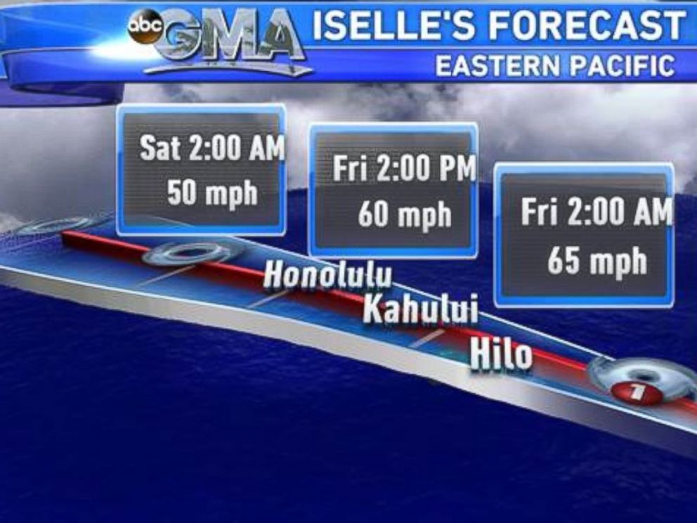 The path of Iselle over the Big Island of Hawaii