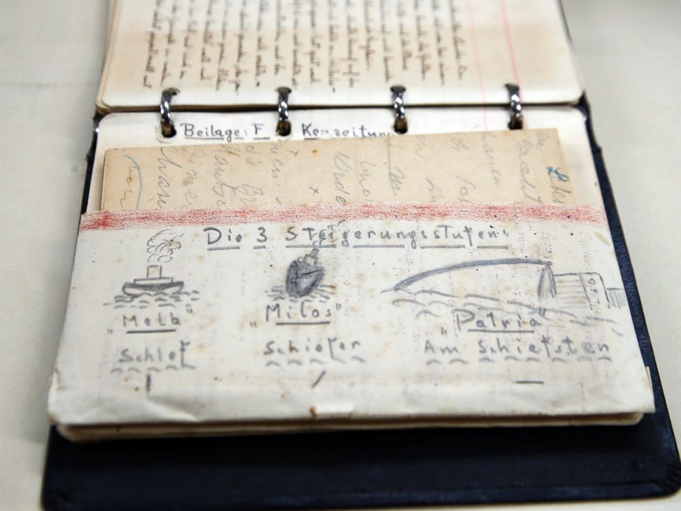 PHOTO: A page of Joseph Stripounskys diary shows a pocket created on a page with extra pages inserted inside, at the Holocaust Memorial Museum in Washington, June 7, 2017.