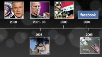 End of Decade.