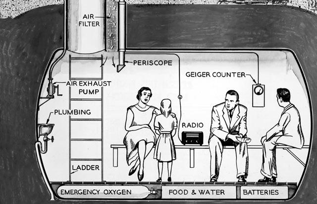 A Look Inside Nuclear Fallout Shelters