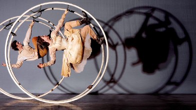PHOTO: Acrojou Performance