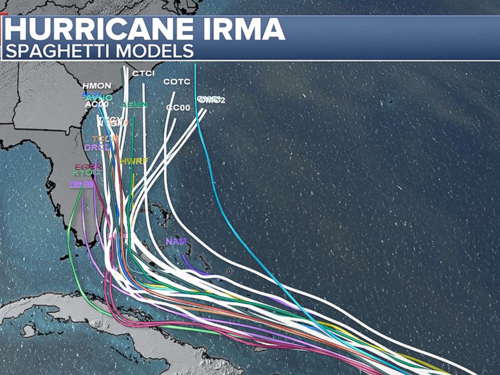 PHOTO: Hurricane Irma spaghetti models as of 11 a.m. ET Sept. 6, 2017.