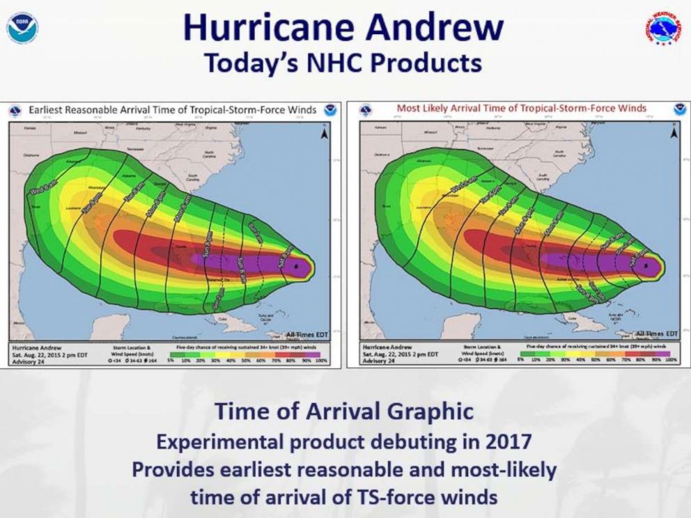 Hurricane Andrew 25 years later: The monster storm that devastated 