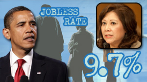 Jobless rate