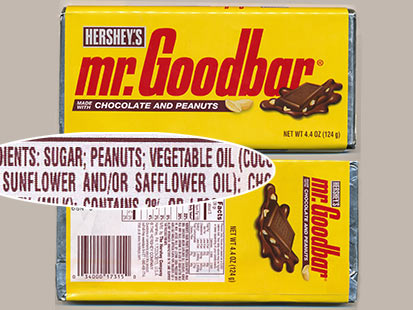 Chocolate Bar Ingredients