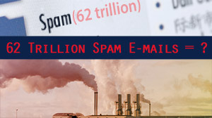 spam