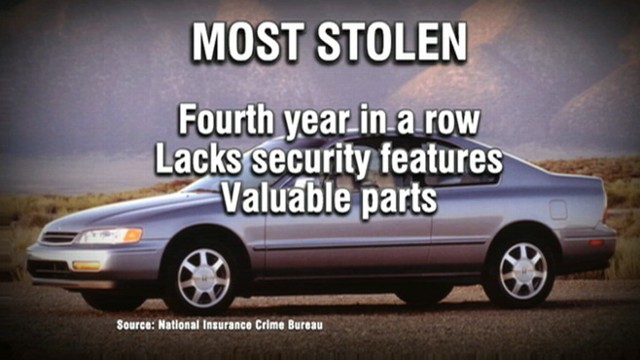 VIDEO: Automobile tops National Insurance Crime Bureau report for the fourth year in a row.