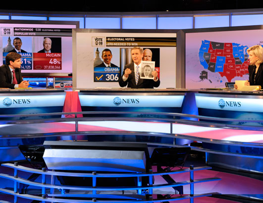 Charlie Gibson Career Covering Politics