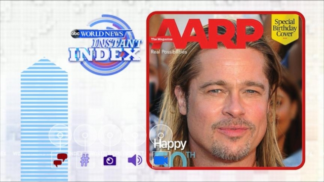 VIDEO: Diane Sawyer reveals the stories people have been buzzing about this week.