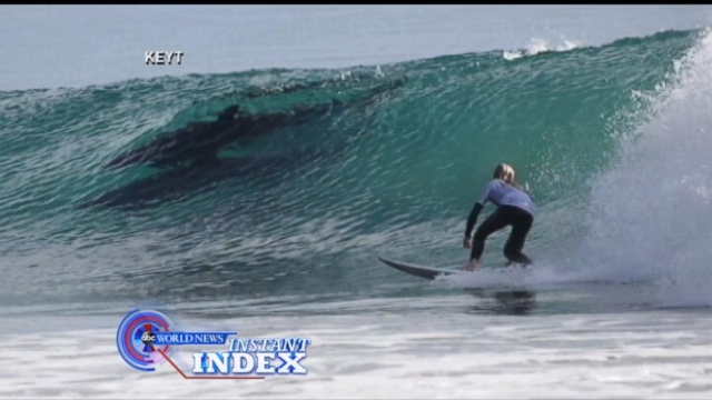 VIDEO: Diane Sawyer reveals the stories people have been buzzing about all week.