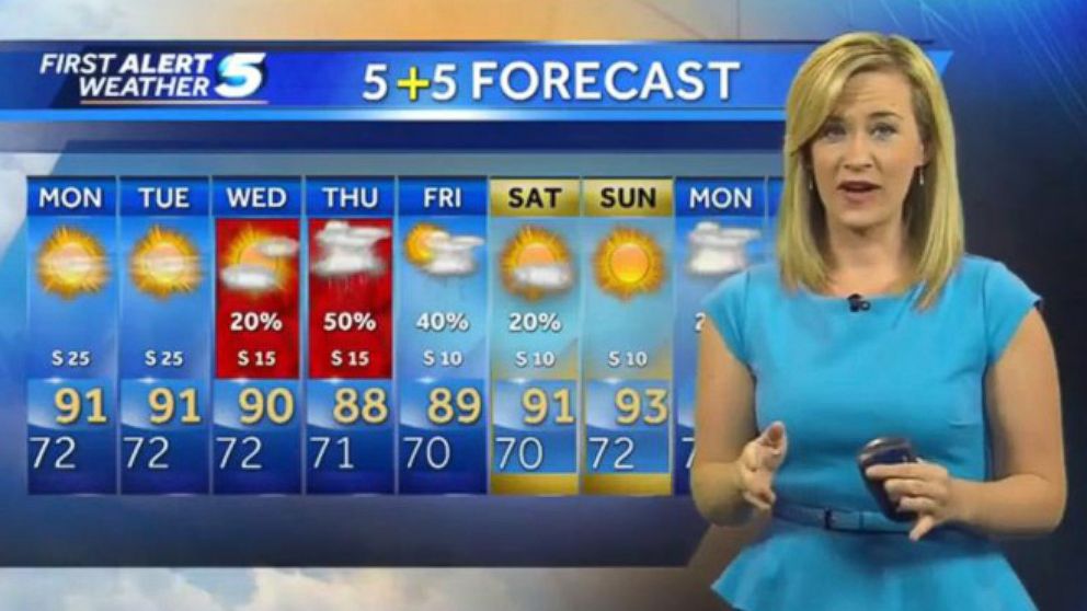 VIDEO: The Newscaster Live on TV When an Earthquake Hits