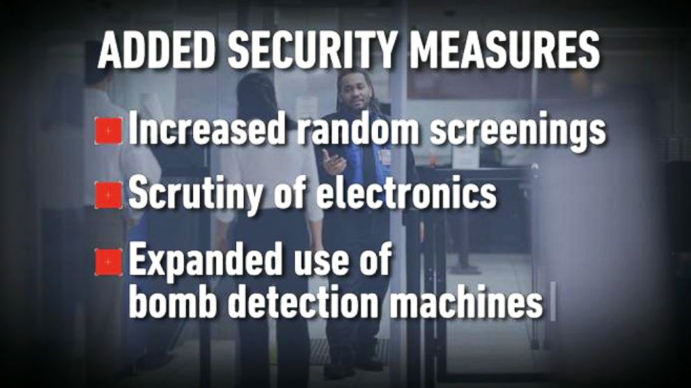 VIDEO: New Precautions at Airports Over Terror Fears and Hard-to-Detect Bombs