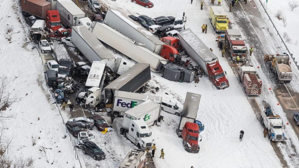 Deadly Whiteout Causes Massive PileUp on PA Interstate 78 Video ABC News
