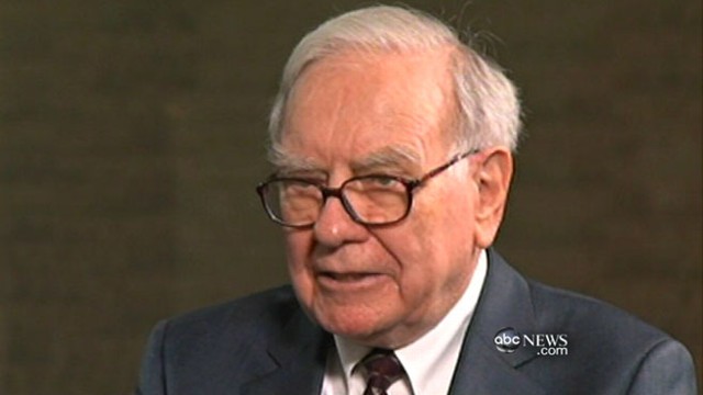 VIDEO: Billionaire questions paying smaller percentage in taxes than his employees.
