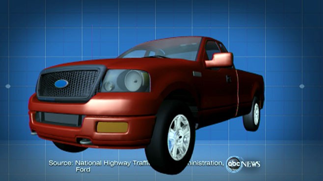 VIDEO: The 1.2 million F-120s have been recalled under pressure from the government.