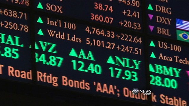 VIDEO: Stocks bounce back after dramatic dip earlier in the week.