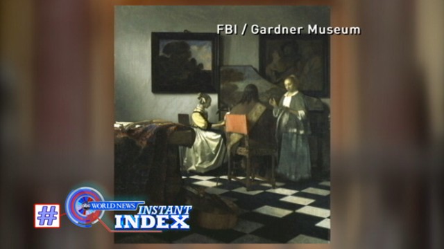 VIDEO: Diane Sawyer reports the top stories that have people buzzing this week.