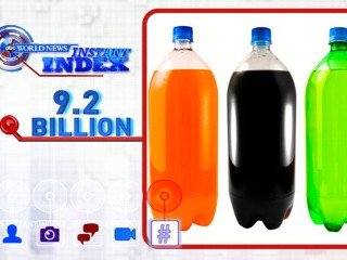Watch: Instant Index: Americans Consume Less Soda This Year