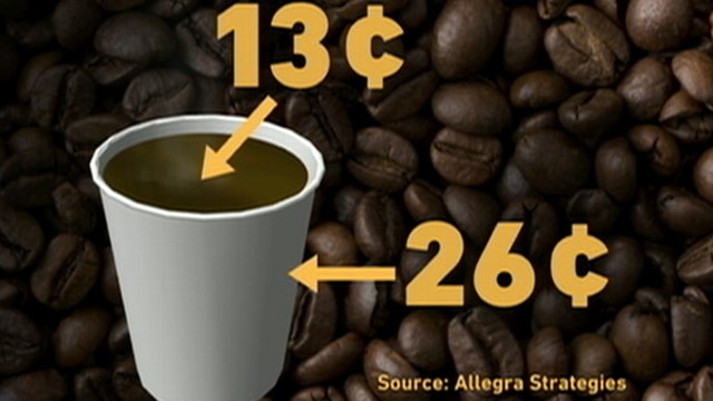 VIDEO: Diane Sawyer reveals the top stories people have been buzzing about this week.