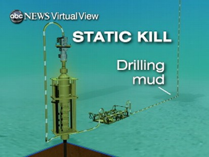 VIDEO: Jeffery Kofman on the plan expected to put an end to the oil leak for good.