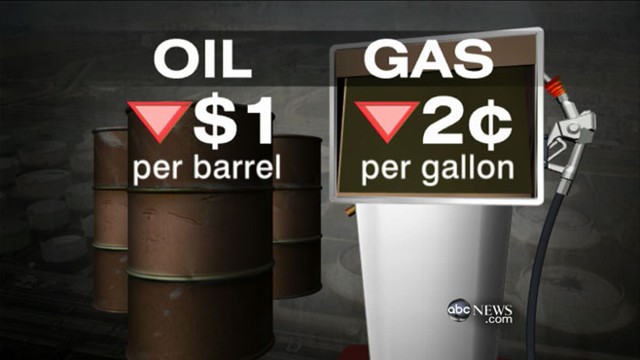 VIDEO: The president taps into the U.S. emergency supply of petroleum.