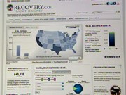 Recovery.org Unaccountable for Spending
