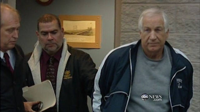 VIDEO: New charges of sexual abuse lead law enforcement to arrest the former coach.