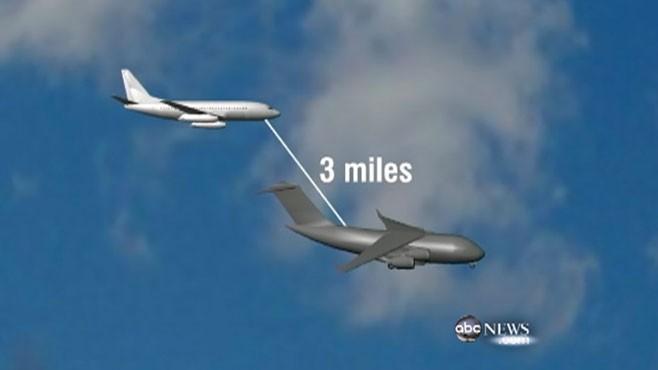 First Lady Michelle Obamas Plane In Near Miss Video Abc News 