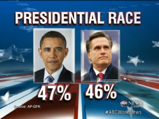 Watch: Romney, Ryan on Damage Control for Women's Vote