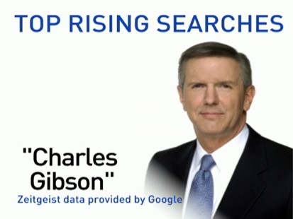 VIDEO: Charles Gibson on Google Search