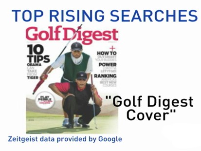 VIDEO: Googles Top Rising Searches: Golf Digest Cover