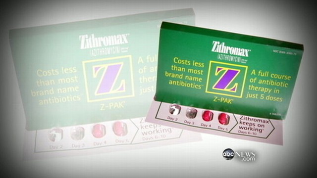 z-pack-antibiotic-sudden-death-risk-video-abc-news