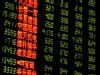 Stock ticker