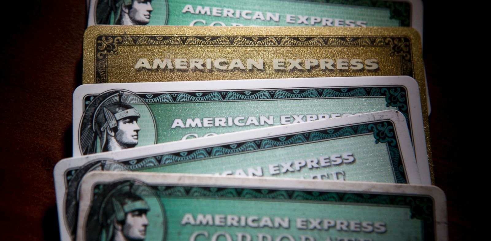American express forex charges