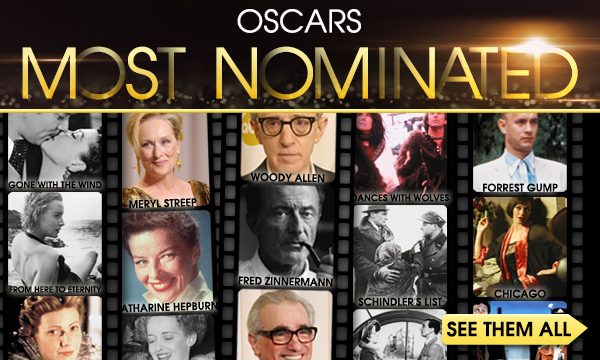 Most Oscar Nominations | Oscars Most Nominated Infographic - ABC News