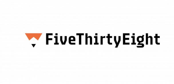 FiveThirtyEight