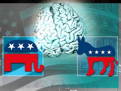 The Reference Frame: Left-wing brains and right-wing brains