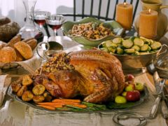 Your Top Thanksgiving Questions Answered - ABC News