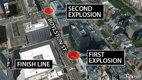 Boston Marathon blast image