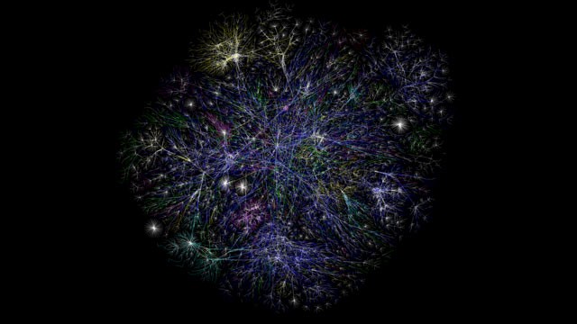 visual representation of internet