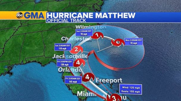 PHOTOS: Top 10 deadliest hurricanes in US history | abc13.com