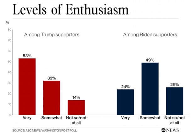 LevelsOfEnthusiasm_Cb_v01_KS_hpEmbed_17x