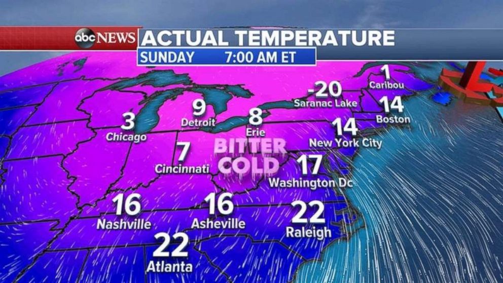 After a warm start to the weekend, temperatures will plummet for Sunday.