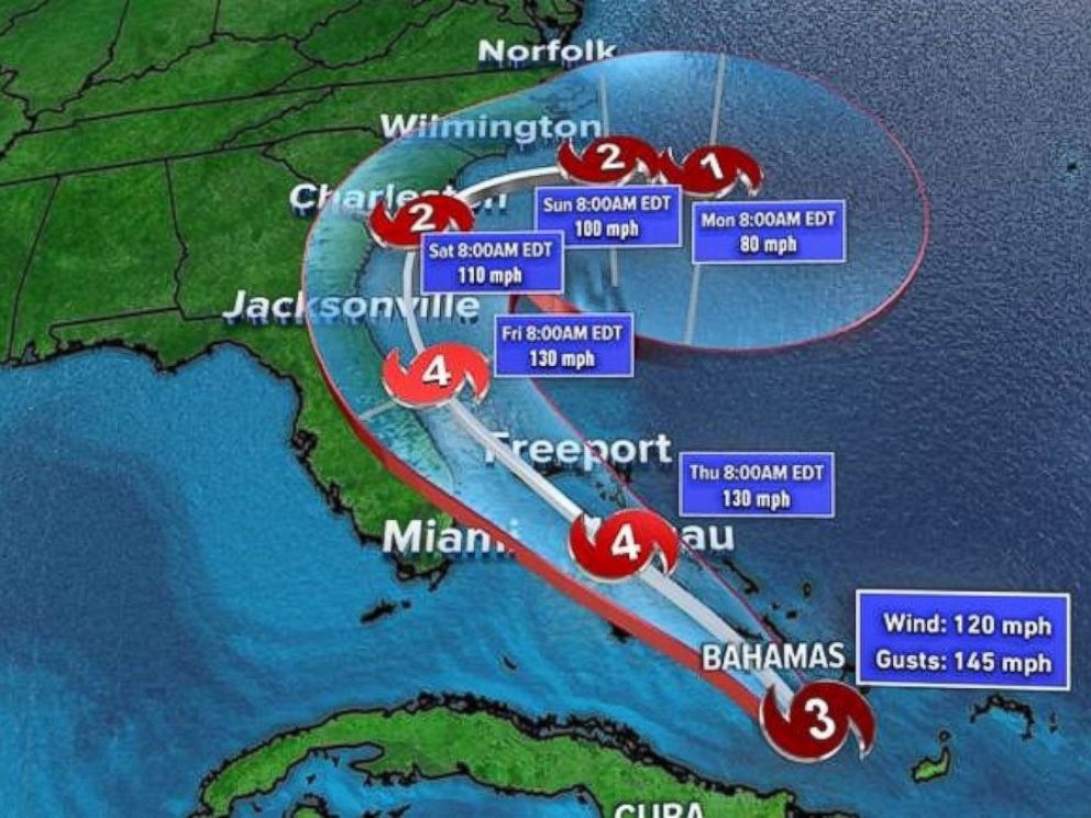 Hurricane Matthew Continues Destructive Path Toward US, Killing 11 in ...