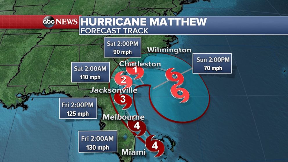 Timeline: How Hurricane Matthew Is Expected to Impact the US