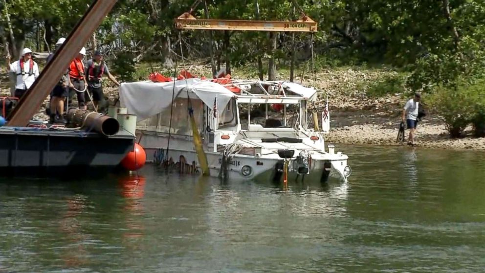 duck boat captain knew weather report: ntsb report - abc7